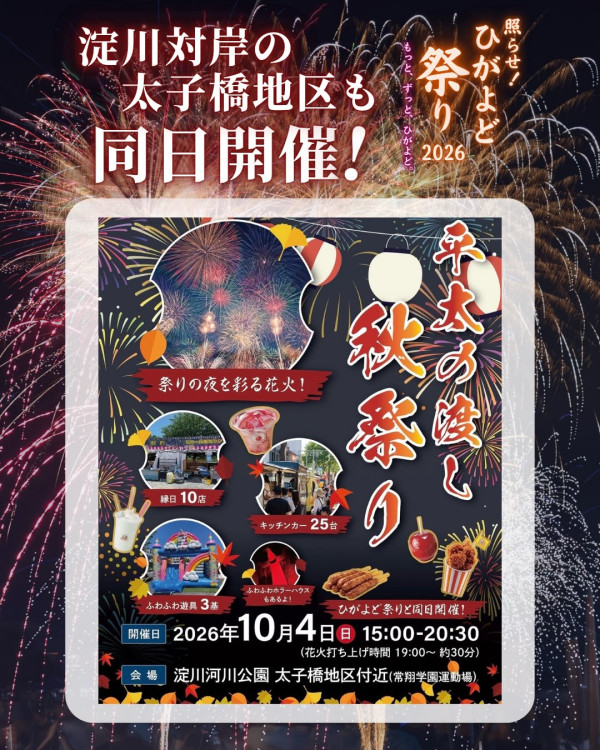 日本秋季限定!大阪東淀川祭典煙花大會祭典10月4日登場 煙花匯演+交通、觀賞席懶人包