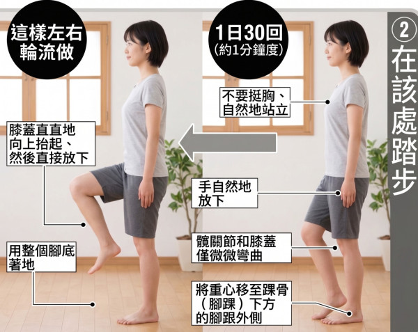 日行萬步其實傷膝？日本針灸師揭「超級步行法」百歲仍健步如飛：只需每日5分鐘