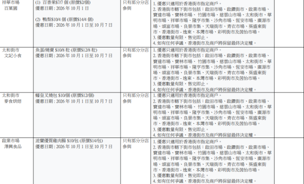 十一國慶餐飲優惠合集2026｜太興敏華全線7折/$11歎原條龍躉/自助餐買2送2 附詳細名單