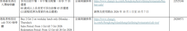 十一國慶餐飲優惠合集2026｜太興敏華全線7折/$11歎原條龍躉/自助餐買2送2 附詳細名單