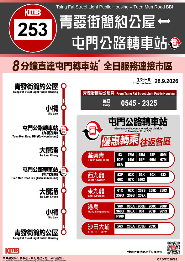 九巴開辦全新253線！$6接駁屯門公路轉乘站享轉乘優惠