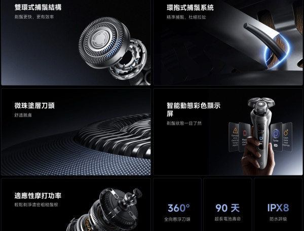 Xiaomi 米家 Electric Shaver Pro香港開賣｜$399三浮動刀頭＋IPX7防水　USB-C旅行剃鬚值唔值得買？