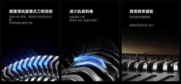 Xiaomi 米家 Electric Shaver Pro香港開賣｜$399三浮動刀頭＋IPX7防水　USB-C旅行剃鬚值唔值得買？