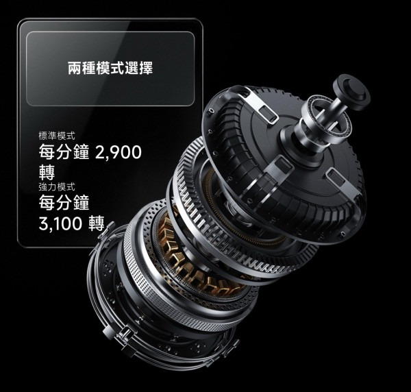 Xiaomi 米家 Electric Shaver Pro香港開賣｜$399三浮動刀頭＋IPX7防水　USB-C旅行剃鬚值唔值得買？