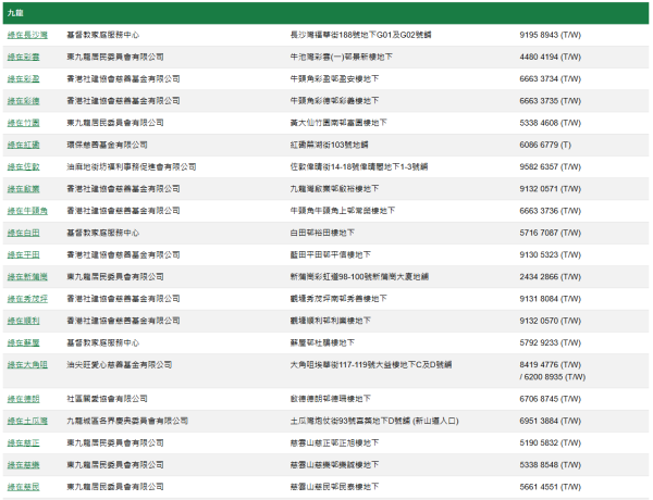 月餅盒回收2026︱全港5大月餅盒回收點一覽 美心/奇華/綠在區區換$73餐飲券+超市禮券