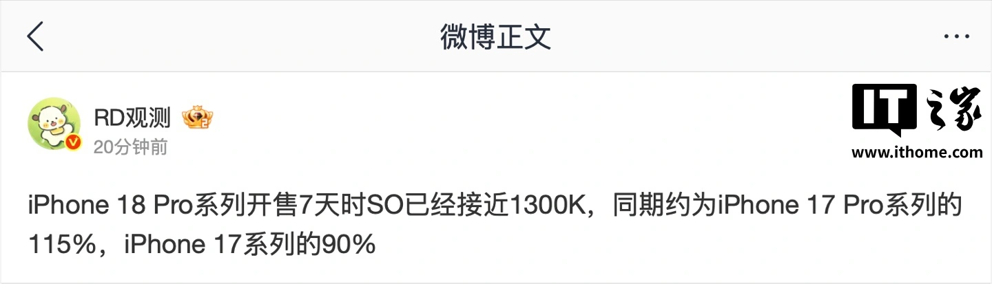 口裏說不身體誠實？iPhone 18 Pro 內地首週狂賣 130 萬部　加價千元銷量反升 15%