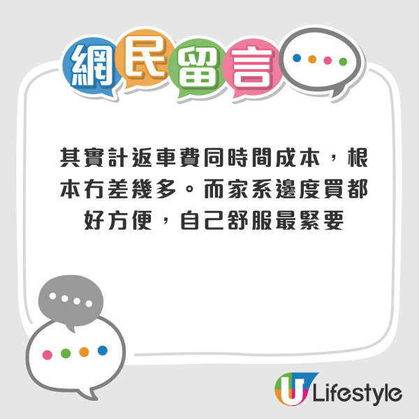 港人北上消费热潮突降温？网友列3大劝退主因回归理性消费：1.物价比香港贵