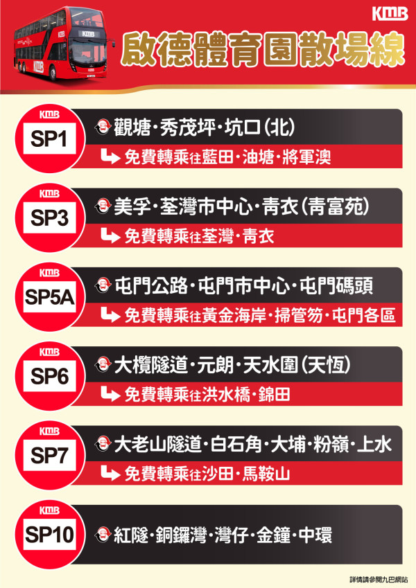 九巴啟德體育園6大散場專線!最平$15.4直達各區設免費轉乘
