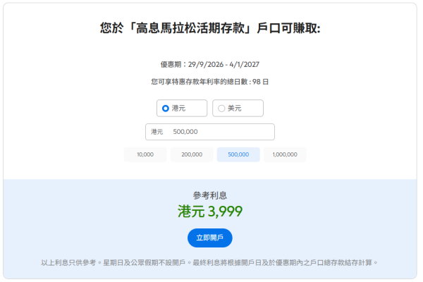 港元定存2026|渣打高息港元定存高達3.3厘!超低門檻 存款期長達12個月 一年賺約$2.5萬利息