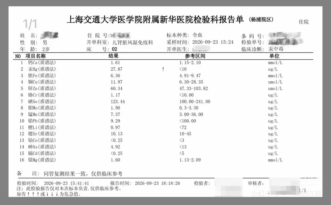 2歲童食魚肉輔食致水銀中毒！血汞超5倍重金屬重度超標送院／包裝寫明「兒童裝」