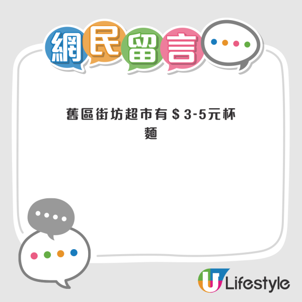小紅書熱議香港5蚊早餐推薦！網民反應兩極：燒賣都買唔到！慳錢食法曝光 有人靠ＯＯ食足一年