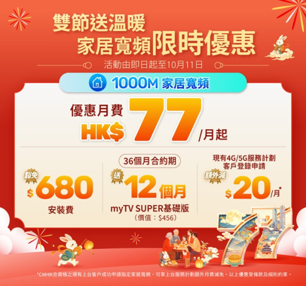 CMHK中秋國慶激抵優惠：$77起即享1000M家居寬頻，一個5G手機計劃仲送內地號碼