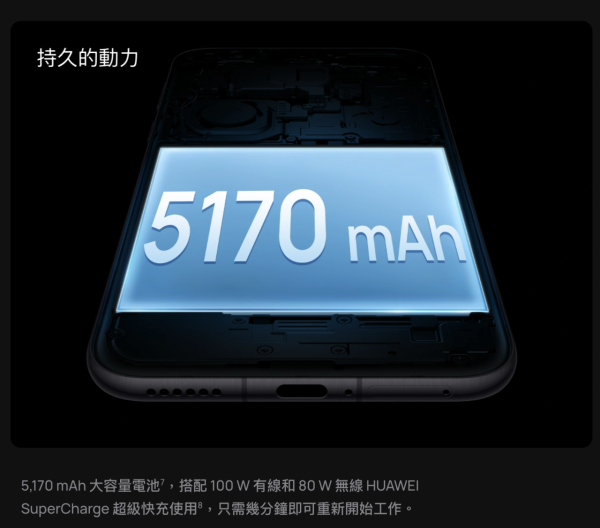 限時優惠 Pura 80 Pro 網店低至56折 12GB/512GB加紅楓原色影像鏡頭【狂減$3,400】