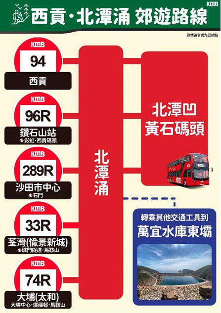 九巴国庆优惠｜儿童免费搭巴士／旅客日票半价$27.5全日任搭