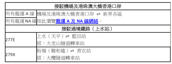 九巴国庆优惠｜儿童免费搭巴士／旅客日票半价$27.5全日任搭