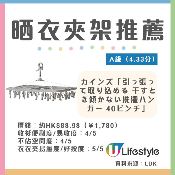晾衫架推薦2026︱日本《LDK》實測11款晾衫曬鞋神器 一拉即極速收衫/露台防貼牆/室內速乾鞋架