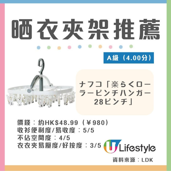 晾衫架推薦2026︱日本《LDK》實測11款晾衫曬鞋神器 一拉即極速收衫/露台防貼牆/室內速乾鞋架
