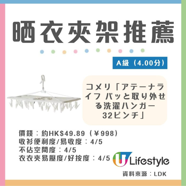 晾衫架推薦2026︱日本《LDK》實測11款晾衫曬鞋神器 一拉即極速收衫/露台防貼牆/室內速乾鞋架