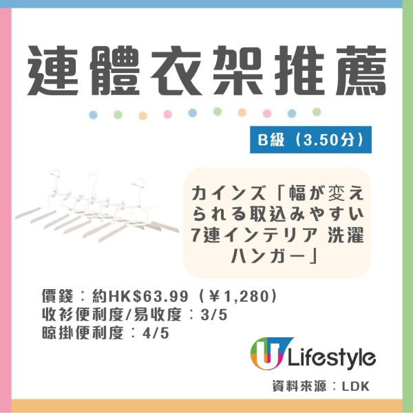 晾衫架推薦2026︱日本《LDK》實測11款晾衫曬鞋神器 一拉即極速收衫/露台防貼牆/室內速乾鞋架