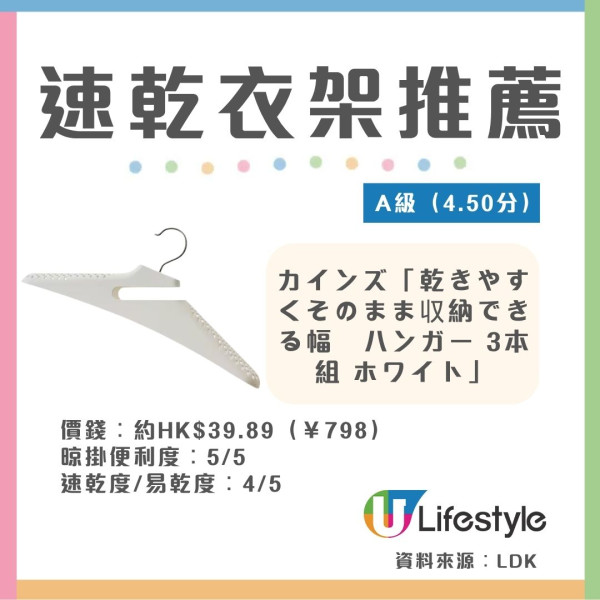 晾衫架推薦2026︱日本《LDK》實測11款晾衫曬鞋神器 一拉即極速收衫/露台防貼牆/室內速乾鞋架
