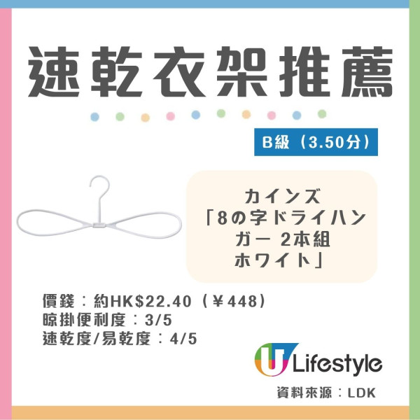 晾衫架推薦2026︱日本《LDK》實測11款晾衫曬鞋神器 一拉即極速收衫/露台防貼牆/室內速乾鞋架