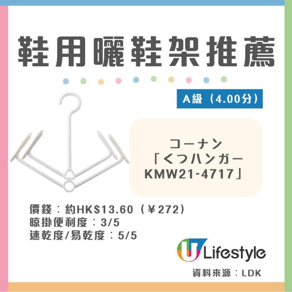 晾衫架推薦2026︱日本《LDK》實測11款晾衫曬鞋神器 一拉即極速收衫/露台防貼牆/室內速乾鞋架