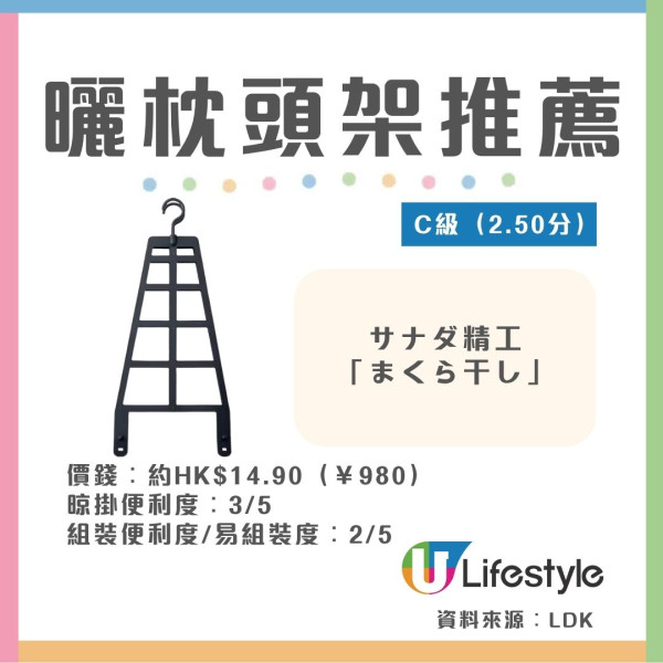 晾衫架推薦2026︱日本《LDK》實測11款晾衫曬鞋神器 一拉即極速收衫/露台防貼牆/室內速乾鞋架