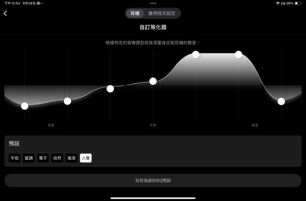 Cambridge Audio Melomania A100 SE開箱實測　音質、ANC真感受 真無線耳機都玩Class A/B放大？