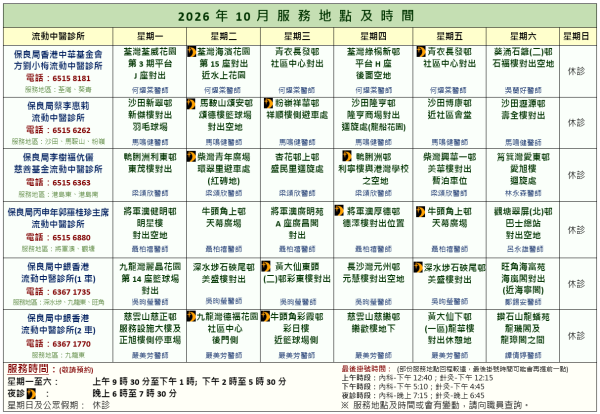 流動中醫車｜保良局6大流動中醫診所10月時間表！中醫／針灸／耳穴治療 藥費最平$50！附預約電話