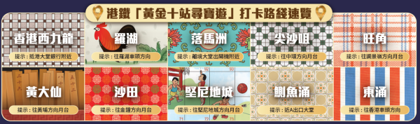 港铁优惠｜打卡指定车站送小王子编织手绳 再送$200现金券！3步即兑换 附攻略懒人包