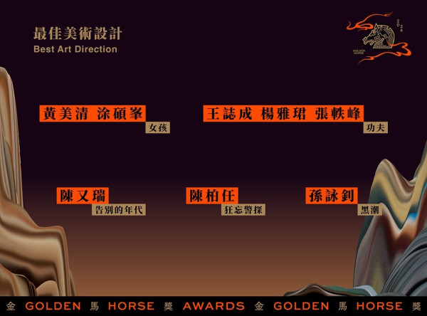 金马奖2026入围名单！3大港将争影后！AK江熚生、杨伟伦首获提名