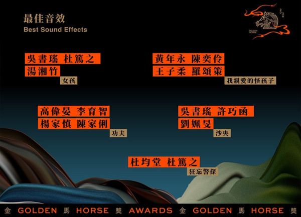金马奖2026入围名单！3大港将争影后！AK江熚生、杨伟伦首获提名