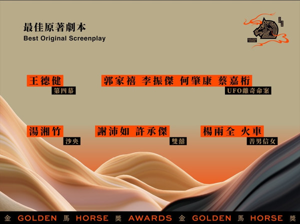 金马奖2026入围名单！3大港将争影后！AK江熚生、杨伟伦首获提名