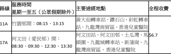 九巴新增启德医院专线！全新11A及17A路线周一投入服务