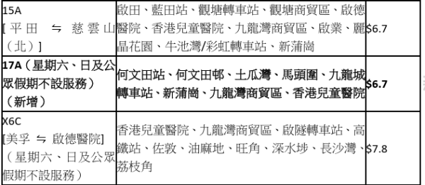 九巴新增启德医院专线！全新11A及17A路线周一投入服务