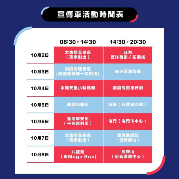 yuu優惠｜即日起免費送帆布袋！大派惠康/萬寧/7-Eleven/Starbucks優惠券！附派發時間表