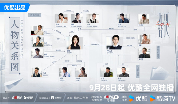 無可替代線上看｜追劇日曆+Netflix集數更新時間！趙今麥魏大勳角色人物關係圖必睇