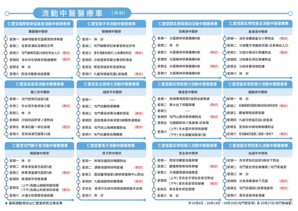 流动中医车｜仁爱堂中医医疗车10-12月时间表！长者免费看中医+送4剂药！附预约方法