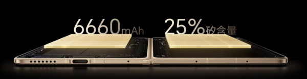 HONOR Magic V6 新低價！$12,599 起入手 送屏幕意外保障及貼膜