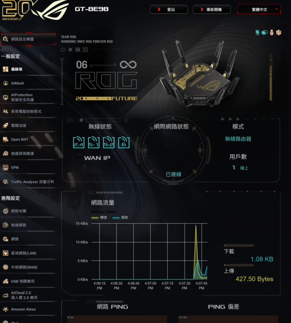 實測 ASUS ROG Rapture GT-BE98 Edition 20！ROG 玩家必入‧四頻 Wi-Fi 7 與雙 10G 介面！