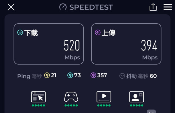 實測 ASUS ROG Rapture GT-BE98 Edition 20！ROG 玩家必入‧四頻 Wi-Fi 7 與雙 10G 介面！