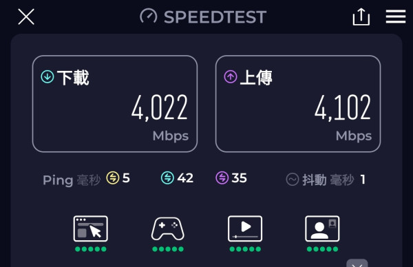 實測 ASUS ROG Rapture GT-BE98 Edition 20！ROG 玩家必入‧四頻 Wi-Fi 7 與雙 10G 介面！