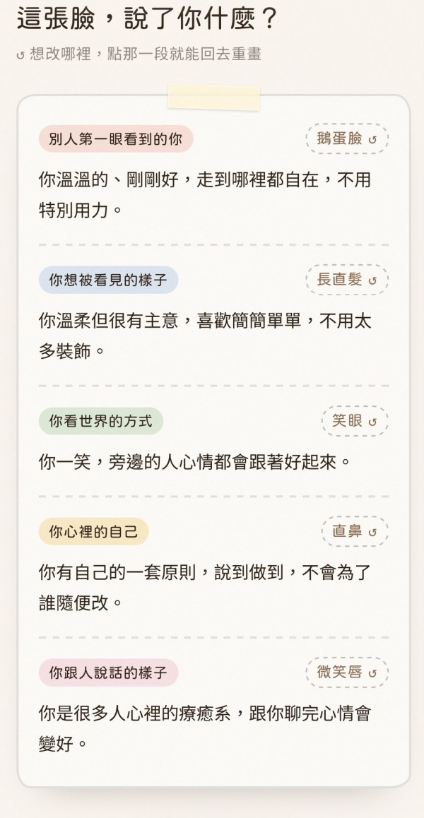 Threads爆红免费人格测试！简单5道题 1分钟测出内在特质 附测试连结+玩法