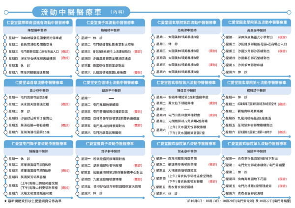 流動中醫車2026︱全港8大流動中醫車停泊地點/收費/預約整合！診金全免/長者特惠價/最平$30包藥