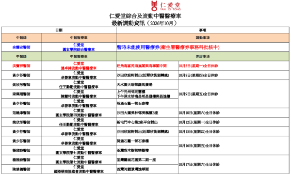 流動中醫車2026︱全港8大流動中醫車停泊地點/收費/預約整合！診金全免/長者特惠價/最平$30包藥