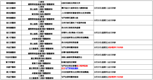 流動中醫車2026︱全港8大流動中醫車停泊地點/收費/預約整合！診金全免/長者特惠價/最平$30包藥