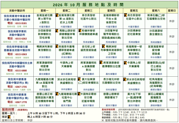 流動中醫車2026︱全港8大流動中醫車停泊地點/收費/預約整合！診金全免/長者特惠價/最平$30包藥