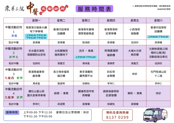 流動中醫車2026︱全港8大流動中醫車停泊地點/收費/預約整合！診金全免/長者特惠價/最平$30包藥