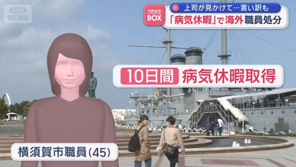 45歲公務員偽造病假去10日旅行 假期首日即撞正上司！謊言被拆穿代價慘重 
