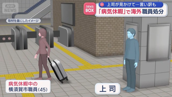 45歲公務員偽造病假去10日旅行 假期首日即撞正上司！謊言被拆穿代價慘重 